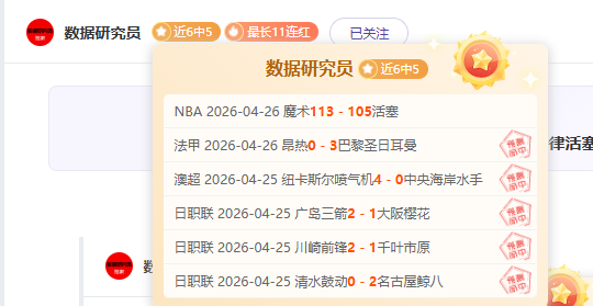 金信煜回归,申花,亚冠征程蓄,万博Manbetx官网,在线娱乐平台,体育博彩,电子竞技,投注平台,线上娱乐,Manbetx注册,Manbetx登录,Manbetx体育,Manbetx下载