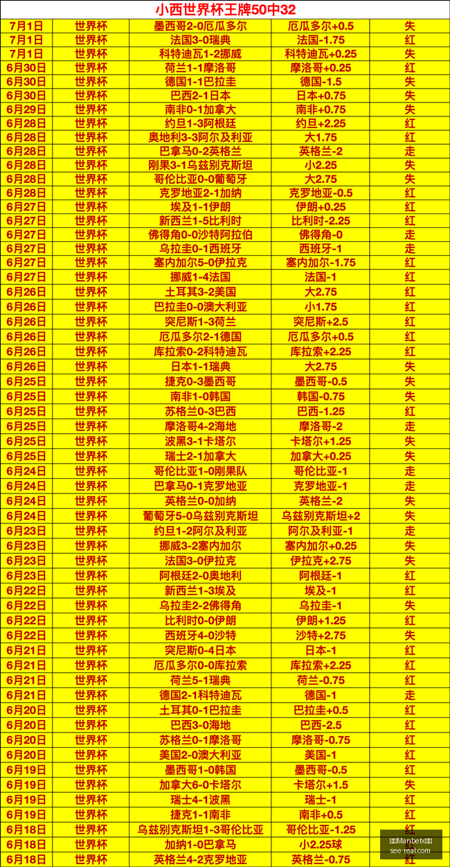 赛季焦点战,负这场意外,冷门,万博Manbetx官网,在线娱乐平台,体育博彩,电子竞技,投注平台,线上娱乐,Manbetx注册,Manbetx登录,Manbetx体育,Manbetx下载