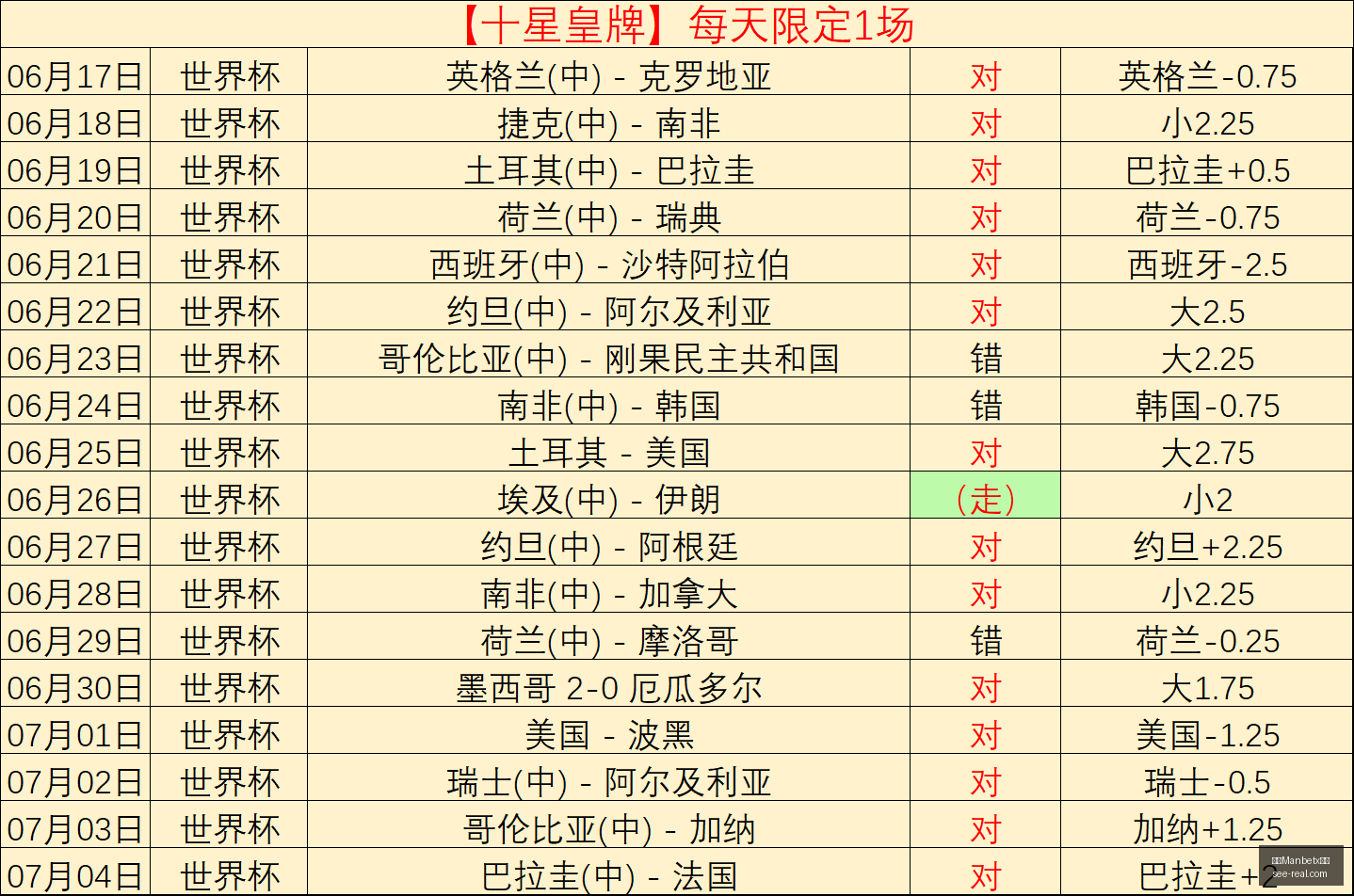 年度免费精,独家指南,万博Manbetx官网,万博Manbetx官网,在线娱乐平台,体育博彩,电子竞技,投注平台,线上娱乐,Manbetx注册,Manbetx登录,Manbetx体育,Manbetx下载
