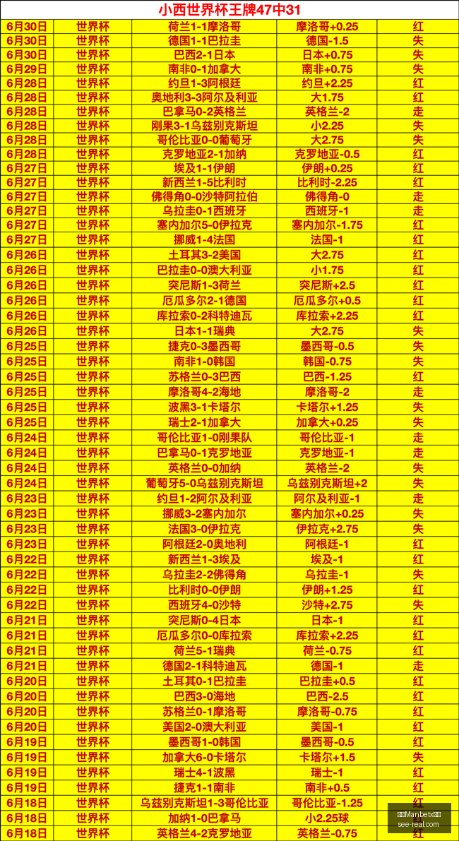 泰山与津门,虎半场战平,哈达斯门线,万博Manbetx官网,在线娱乐平台,体育博彩,电子竞技,投注平台,线上娱乐,Manbetx注册,Manbetx登录,Manbetx体育,Manbetx下载