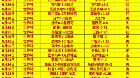 2026赛季焦点战Manbetx体育：20胜13负这场意外冷门