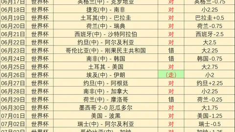 2026年度免费精选，独家指南