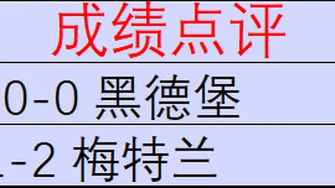 2026美洲赛事回顾：7胜4负，全方位攻略解析，趋势清晰可见