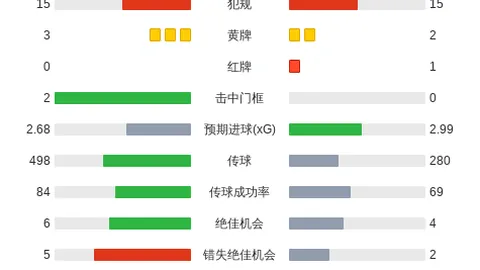 电竞战队新援，万博Manbetx官网，加盟，红牛赞助实力飙升